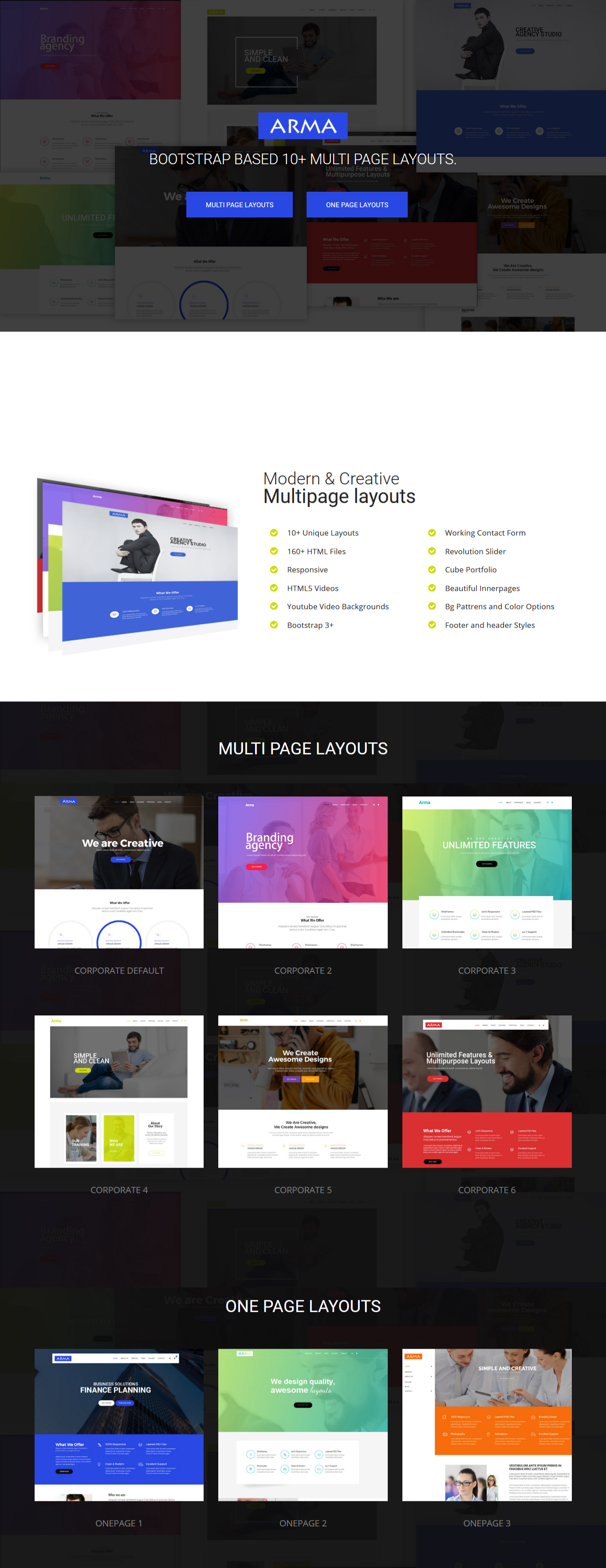 Arma | Multipurpose HTML Template