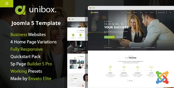 Dynamic Content Image