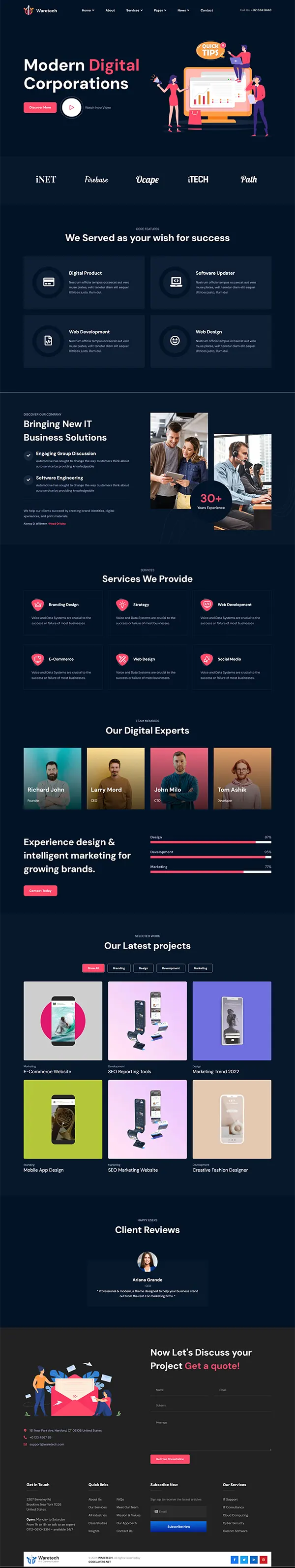 Dynamic Content Image