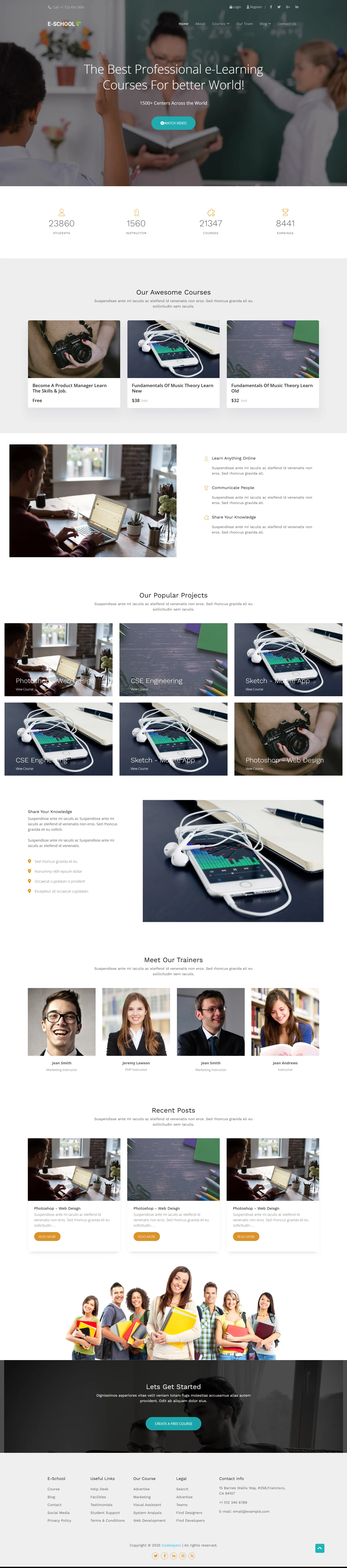 Dynamic Content Image