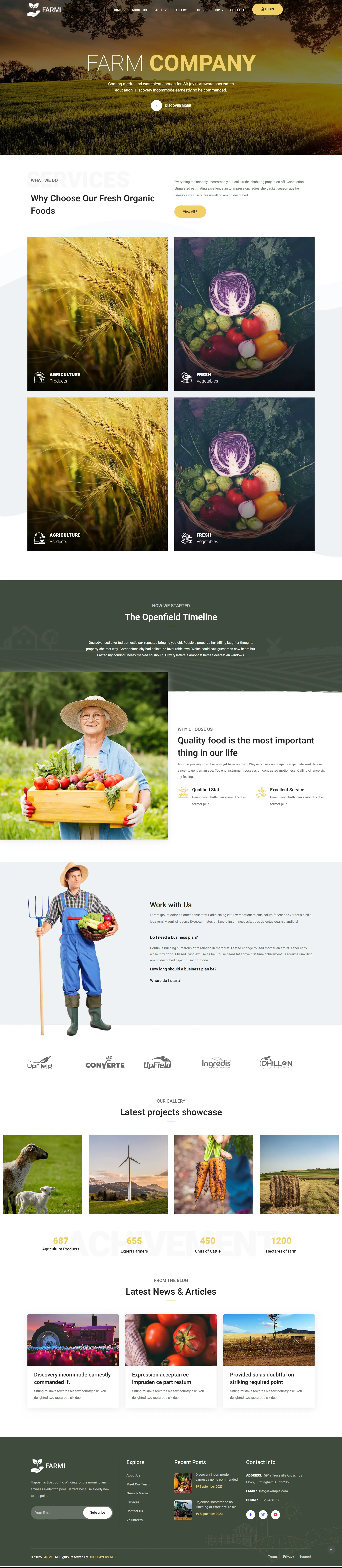 Dynamic Content Image